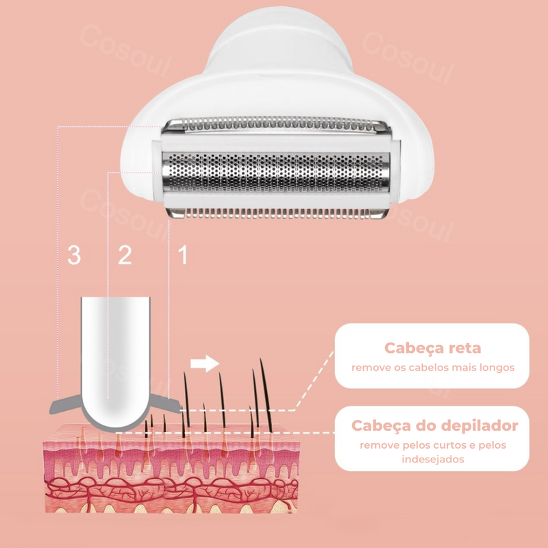 Depilador BeautShave Feminino 5 em 1 Indolor