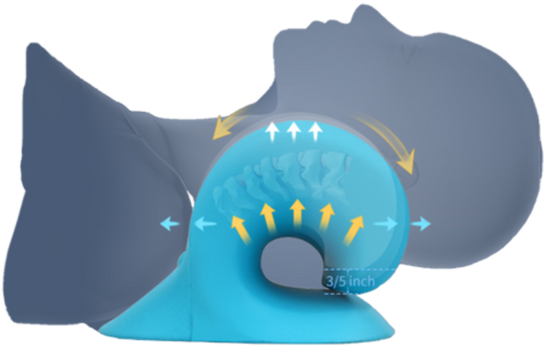 corretor de pescoço ortopédico nuvem cervical, corretor cervical, corretor de pescoço, corretor postural, corretor ortopédico, corretor nuvem