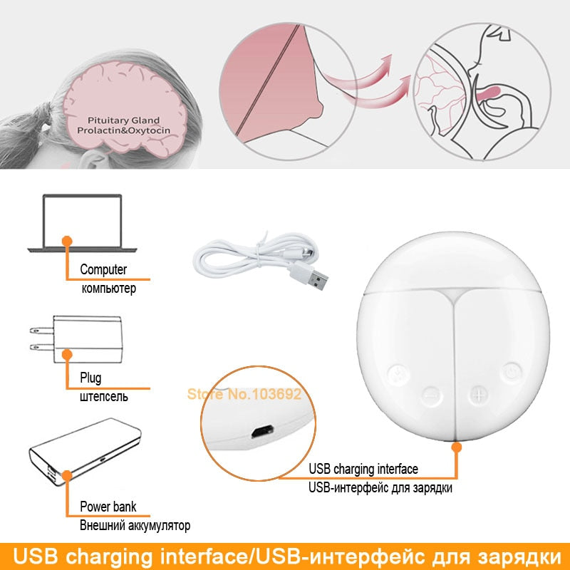 ZIMEITU Double Electric Breast Pumps Powerful Nipple Suction USB Electric Breast Pump with Baby Milk Bottle Cold Heat Pad Nippl